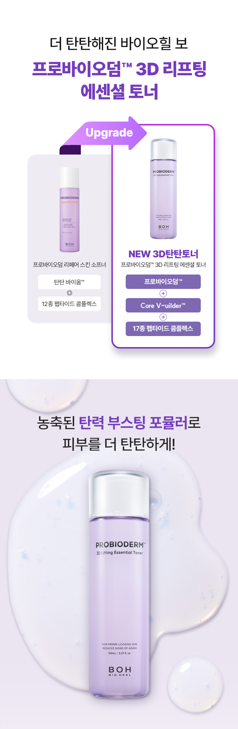 韓國 BioHeal BOH Probioderm 3D Lifting Essential Toner 3D立體緊緻精華爽膚水 150ml