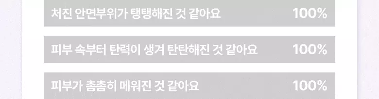 韓國 BioHeal BOH Probioderm 3D Lifting Essential Toner 3D立體緊緻精華爽膚水 150ml