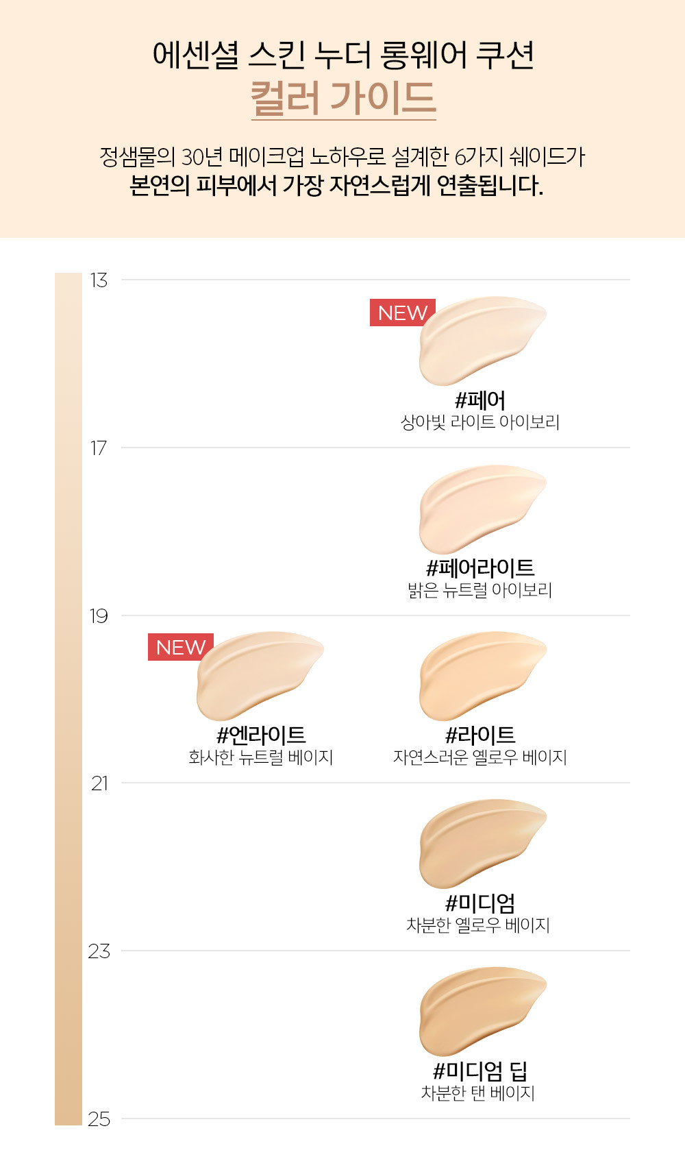 韓國 Jung Saem Mool Essential Skin Nuder Long Wear Cushion SPF 50+ PA+++ 24小時持久自然霧面裸肌氣墊 - 6色選擇