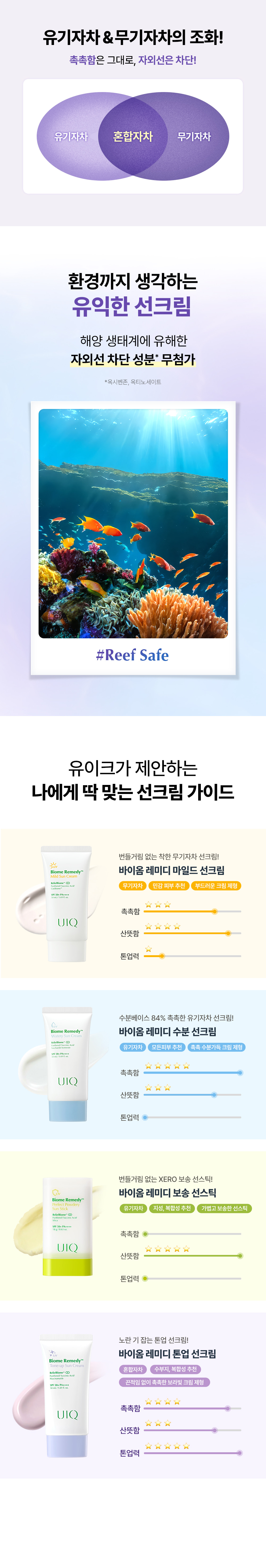 韓國 化解🏆 UIQ Biome Remedy Tone-up Sun Cream SPF 50+ PA++++ 抗光老化紫調去黃提高防曬 - 50ml