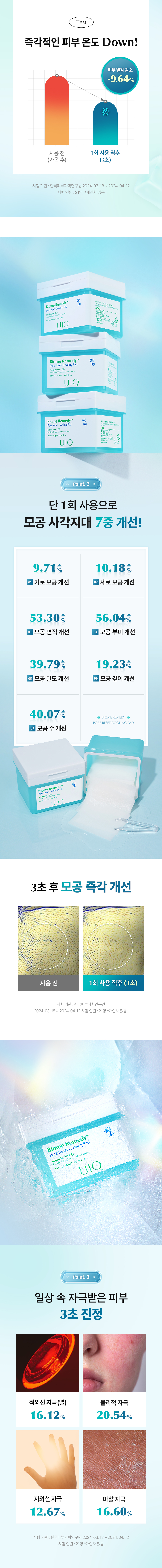 3秒涼感~韓國 UIQ Biome Remedy Pore Reset Cooling Pad 專利微生物群收毛孔降溫爽膚棉片 - 80片裝