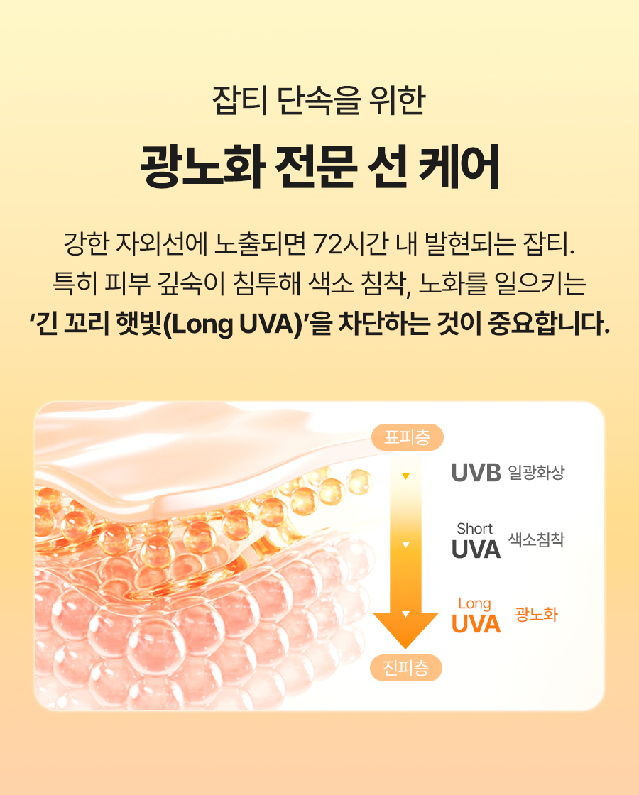 李泳知同款～77%高濃度精華 韓國 Dr.G Vita Clear Sun Serum SPF50+ PA++++ 4重淡斑抗氧防黑防曬精華 - 50ml