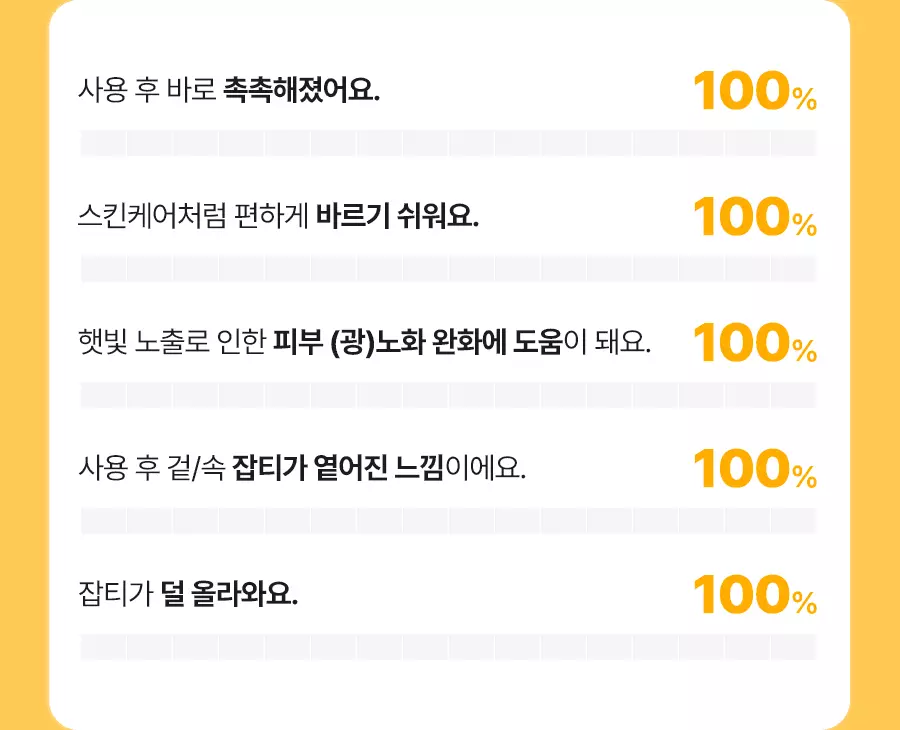 李泳知同款～77%高濃度精華 韓國 Dr.G Vita Clear Sun Serum SPF50+ PA++++ 4重淡斑抗氧防黑防曬精華 - 50ml