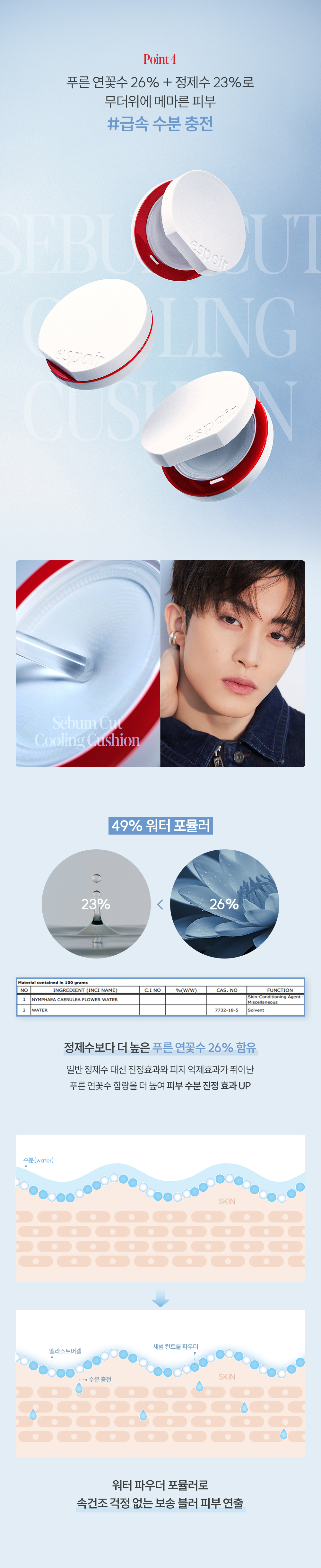 一秒控油☁️柔焦降溫🧊妝前&補妝都ok! 韓國 espoir Be Velvet Sebum Cut Cushion 24小時持妝控油清涼霧面定妝氣墊