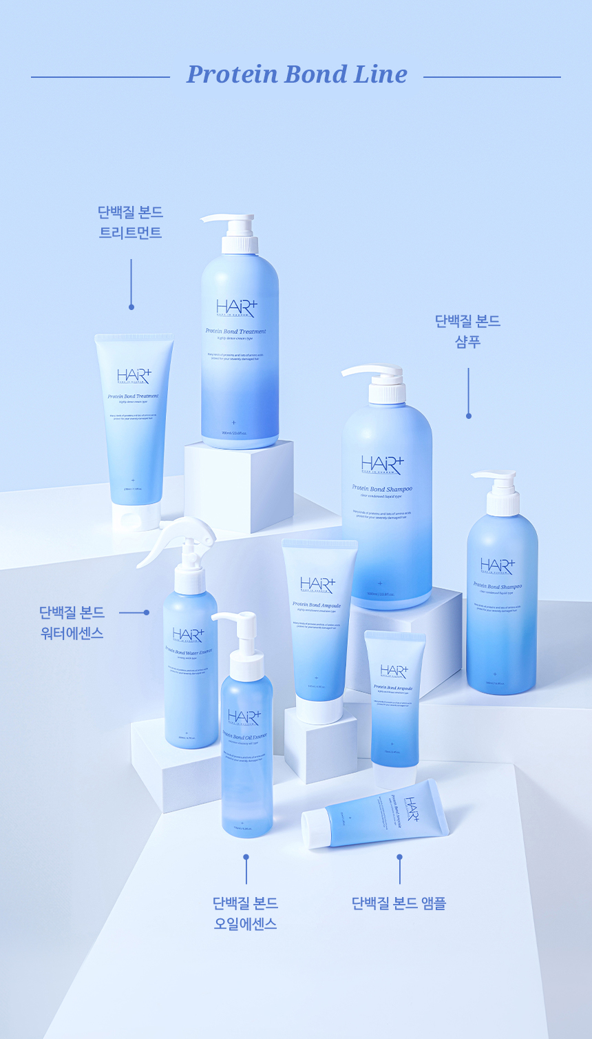 最新升級版雙倍蛋白質 韓國 HairPlus Protein Bond Ampoule Essense 高濃度蛋白質胺基酸高效免沖洗安瓶精華 - 70ml