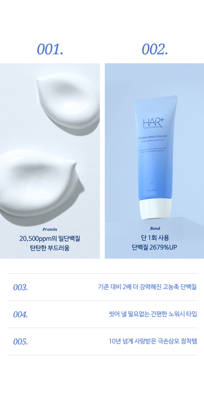 最新升級版雙倍蛋白質 韓國 HairPlus Protein Bond Ampoule Essense 高濃度蛋白質胺基酸高效免沖洗安瓶精華 - 70ml