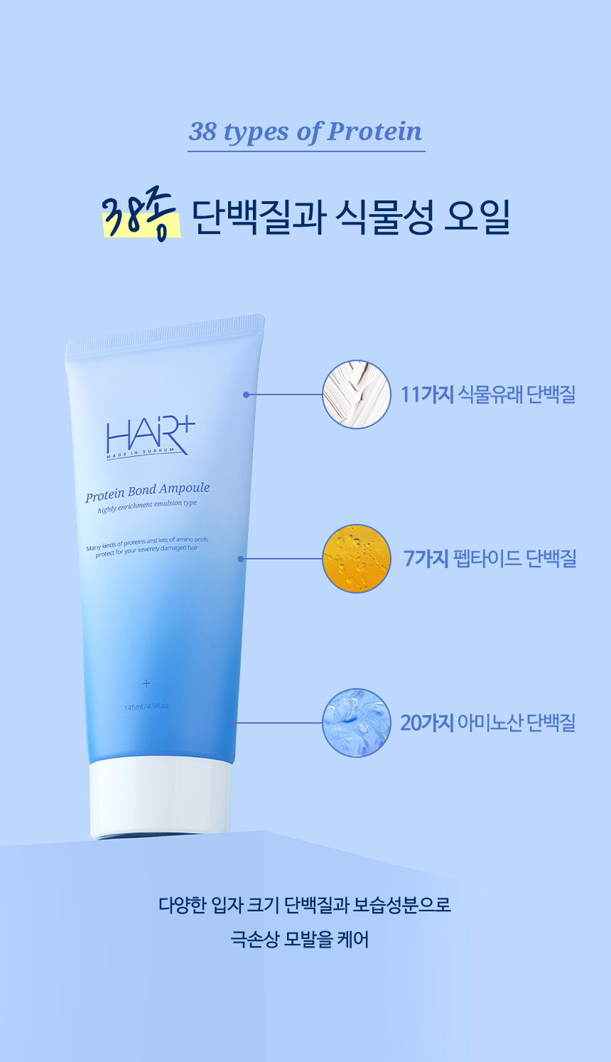 最新升級版雙倍蛋白質 韓國 HairPlus Protein Bond Ampoule Essense 高濃度蛋白質胺基酸高效免沖洗安瓶精華 - 70ml