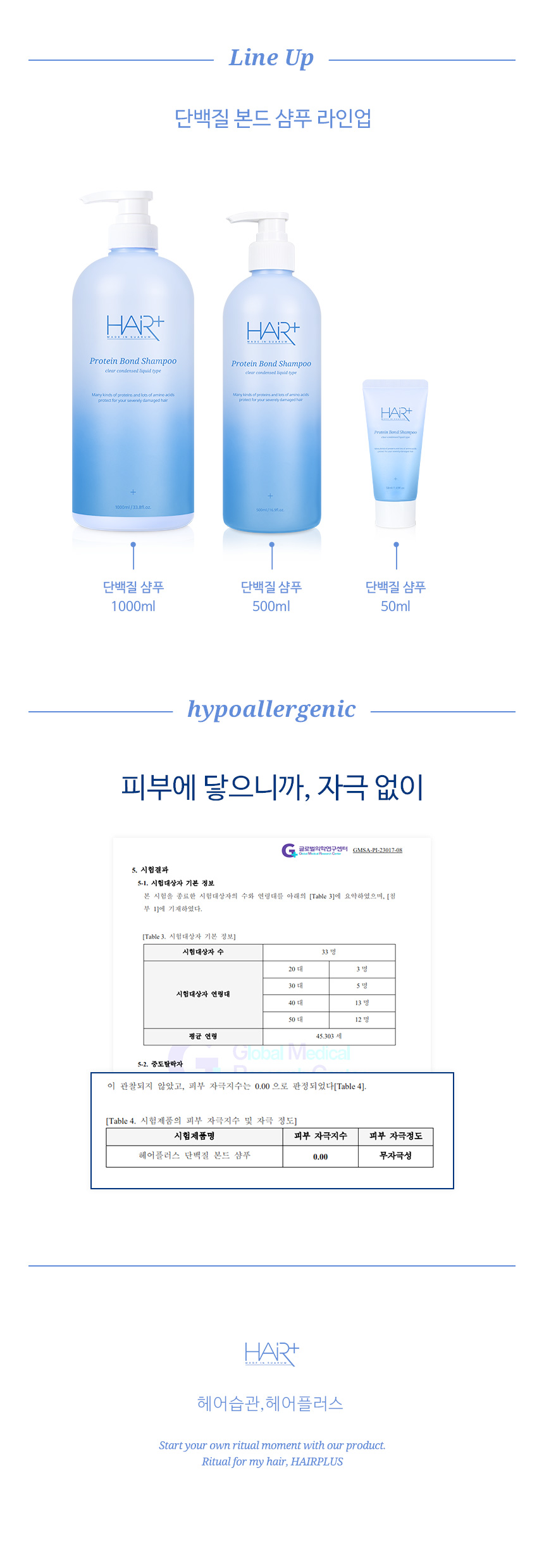 GlowPick🏆 韓國 HairPlus Protein Bond Shampoo 雙重蛋白質胺基酸高效修護洗髮露 (1000ml / 500ml) - 2種選擇
