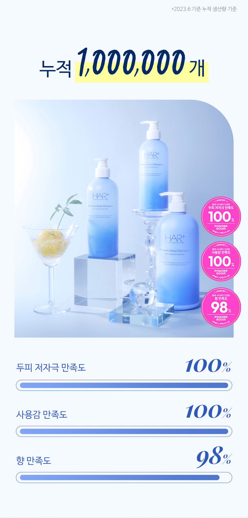 GlowPick🏆 韓國 HairPlus Protein Bond Shampoo 雙重蛋白質胺基酸高效修護洗髮露 (1000ml / 500ml) - 2種選擇