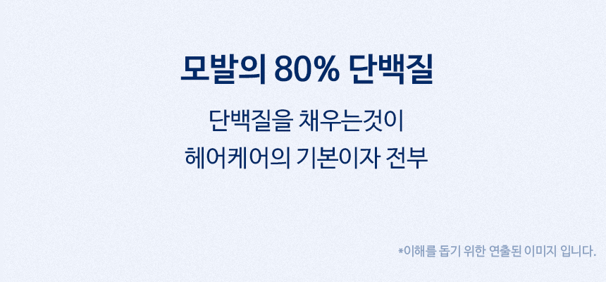 韓國 HairPlus Protein Bond Treatment 蛋白質胺基酸深層修護護髮素(210ml/50ml) - 2種選擇