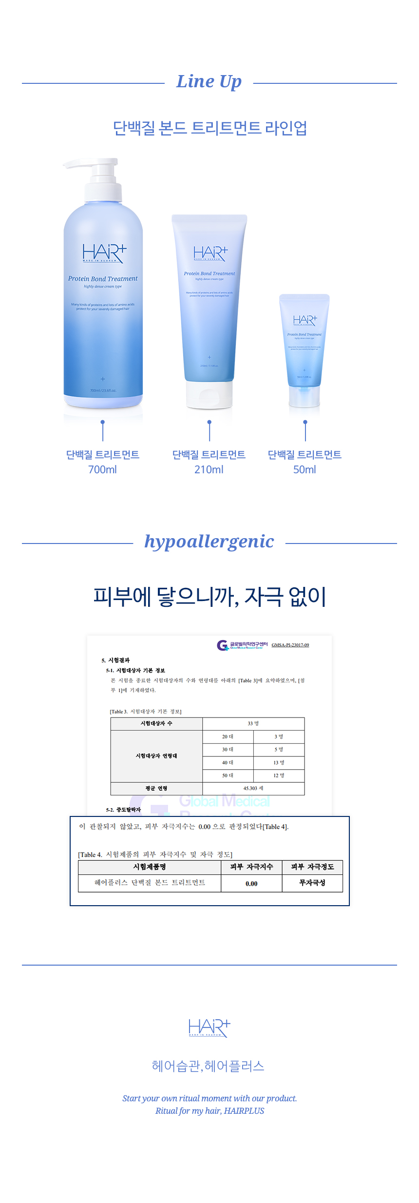 韓國 HairPlus Protein Bond Treatment 蛋白質胺基酸深層修護護髮素(210ml/50ml) - 2種選擇