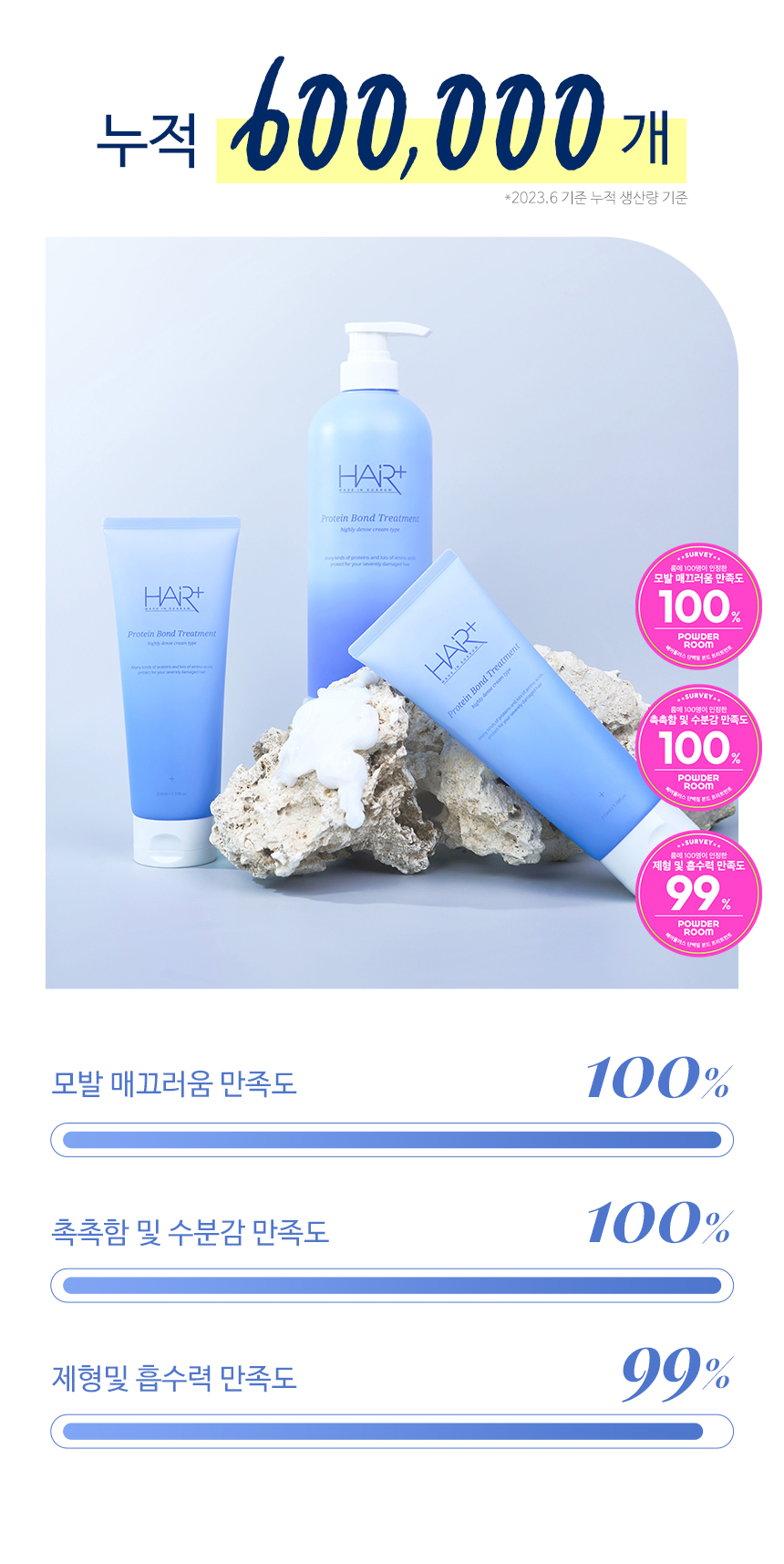 韓國 HairPlus Protein Bond Treatment 蛋白質胺基酸深層修護護髮素(210ml/50ml) - 2種選擇