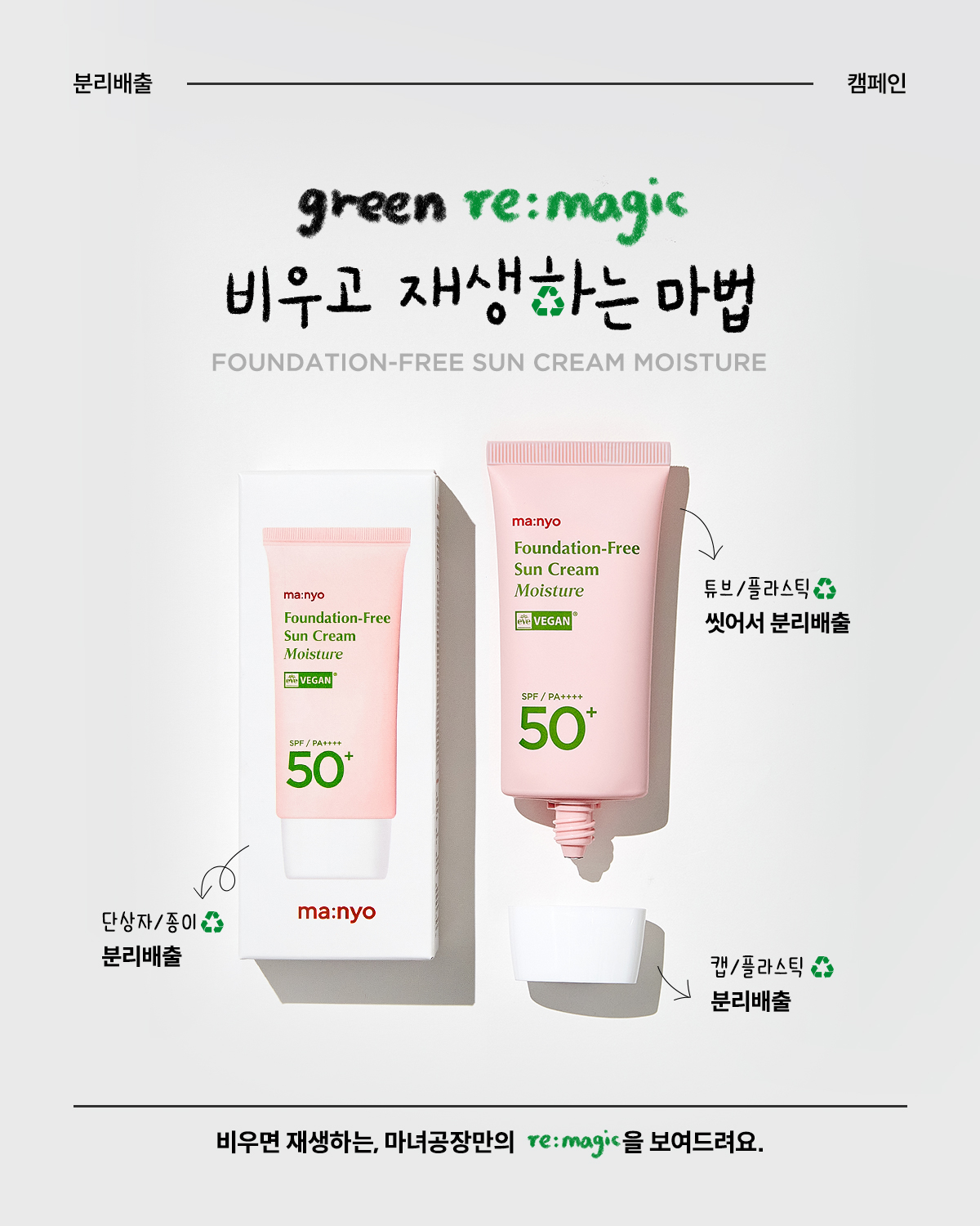 韓國 代替粉底液的防曬~水潤版 manyo Foundation- Free Sun Cream Moisture SPF50+ PA++++無粉感素顏霜自然美肌保濕提亮防曬霜 - 50ml