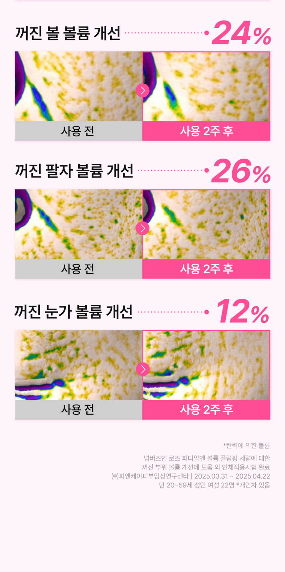 玻璃感飽滿有光澤~韓國 numbuzin No.2 Rose PDRN Collagen Plumping Serum 玫瑰PDRN膠原蛋白回彈 - 30ml
