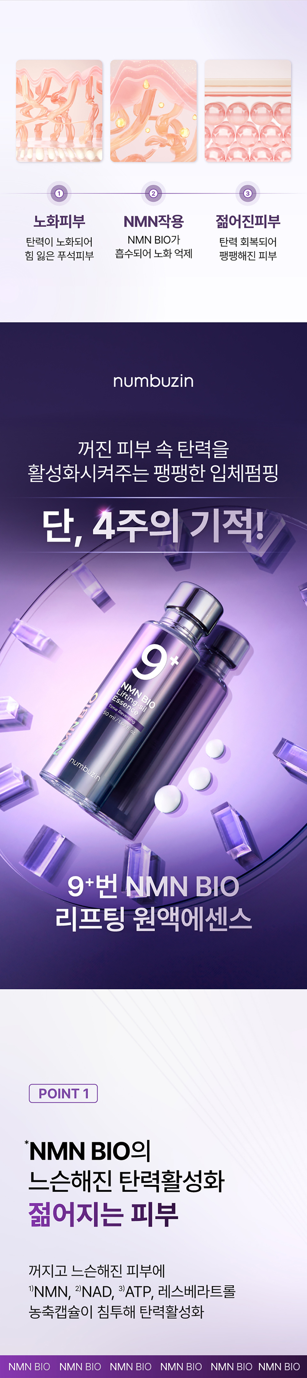 新一代NMN BIO彈力科技 對抗歲月痕跡! 韓國 numbuzin No.9+ NAD Bio Lifting Essence 高效NAD胜肽抗老緊緻淡紋逆齡精華 - 50ml