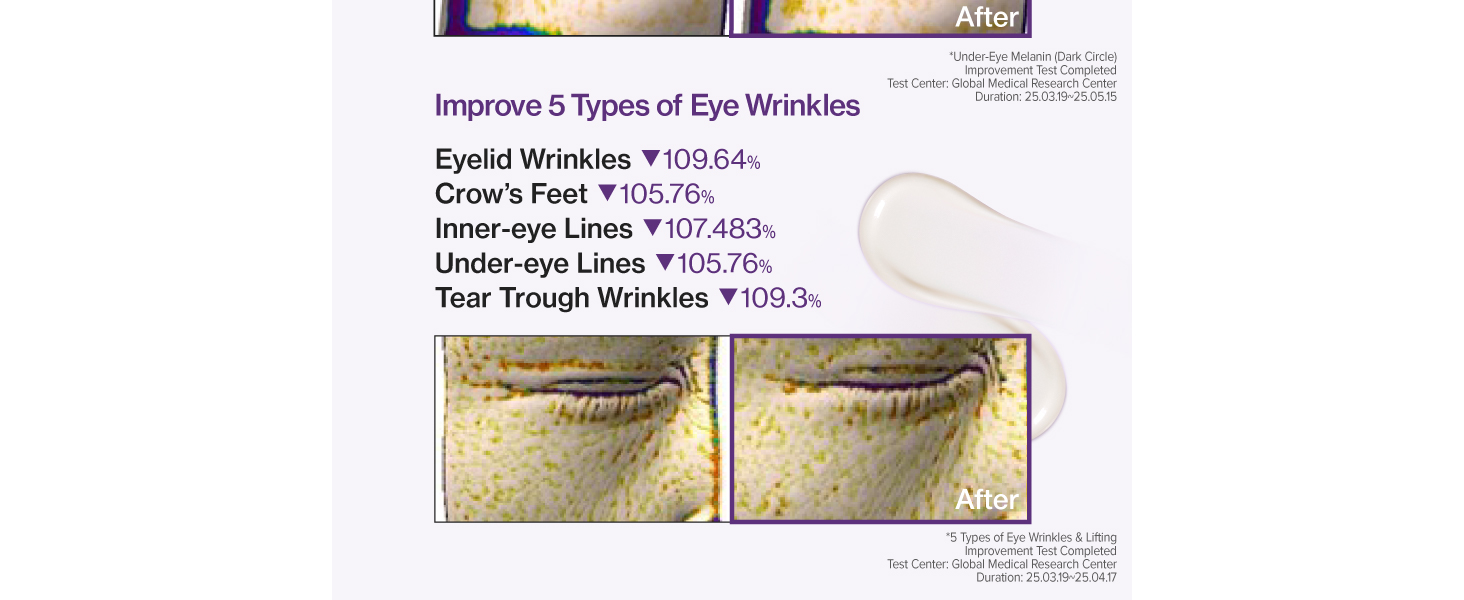 集中撫平眼周紋 減淡黑眼圈 韓國numbuzin No.9 NAD+ Retinol Volumetox Eye Cream 高效NAD維A胜肽抗老緊緻眼紋逆齡眼霜