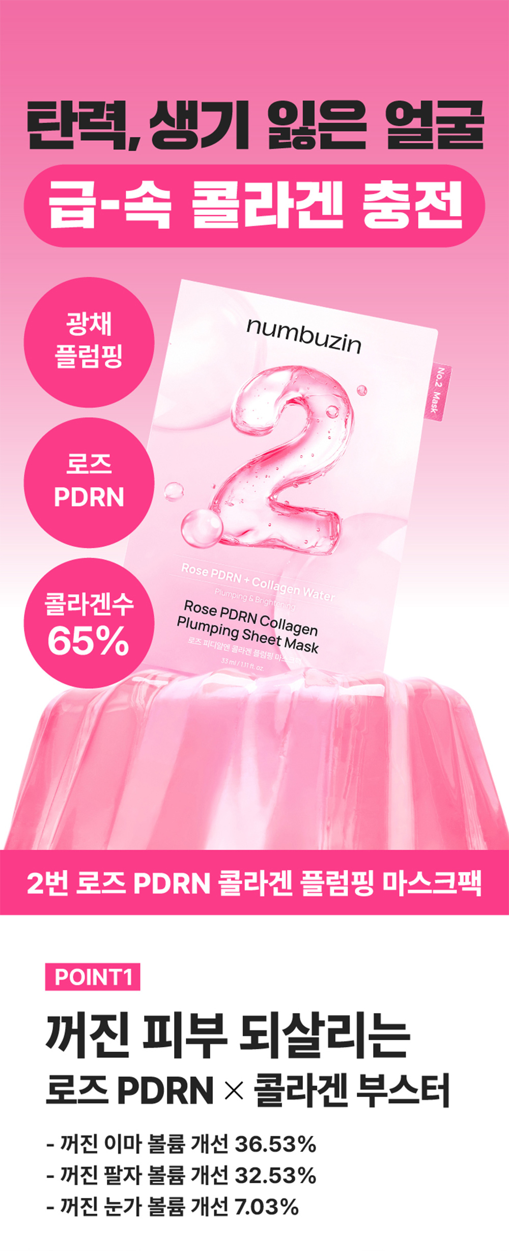 提升彈性撫紋~兩盒額外95折!韓國 numbuzin No.2 Rose PDRN Collagen Plumping Sheet Mask 2號玫瑰 PDRN X 65% 膠原蛋白水潤彈力布丁果凍面膜 一盒5片裝(盒裝/散裝) - 2種選擇