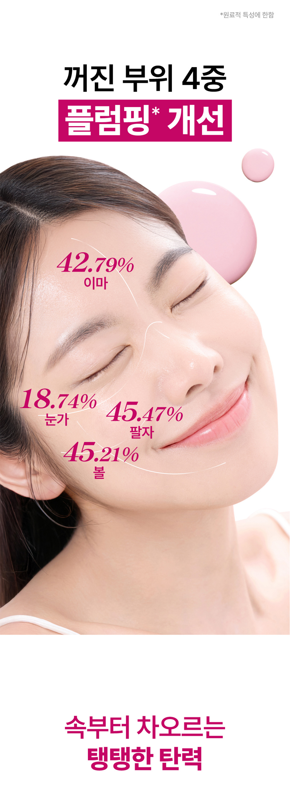 韓國 numbuzin No.2 Rose PDRN Overnight Collagen Mask 2號💗玫瑰 PDRN X 65% 膠原蛋白緊緻回彈睡眠面膜一盒4片裝(盒裝/散裝) - 2種選擇