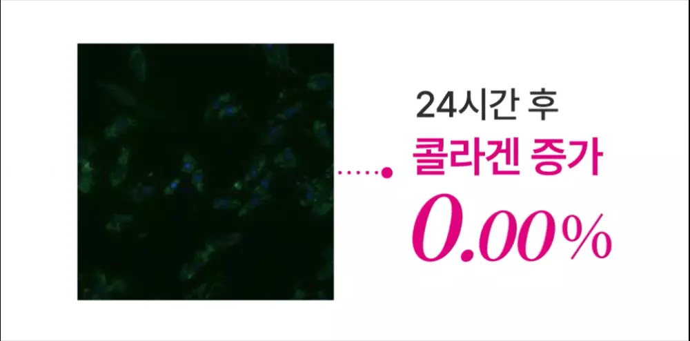 韓國 numbuzin No.2 Rose PDRN Overnight Collagen Mask 2號💗玫瑰 PDRN X 65% 膠原蛋白緊緻回彈睡眠面膜一盒4片裝(盒裝/散裝) - 2種選擇
