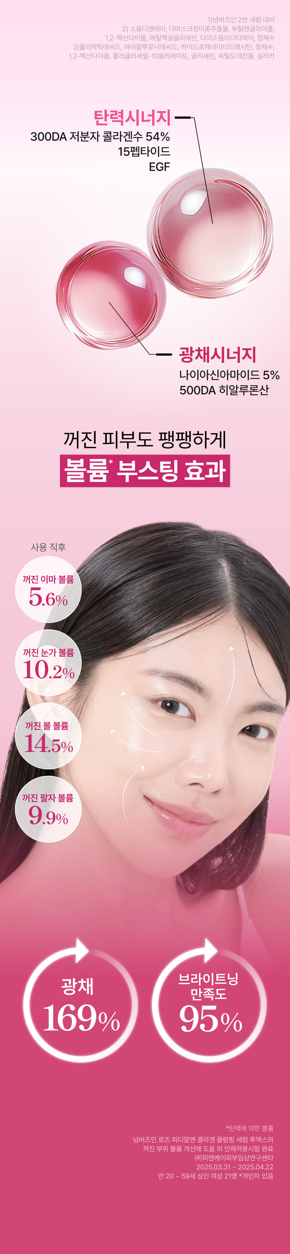 【加強版】2雙倍PDRN + 膠原微針！韓國 numbuzin No.2 Rose PDRN Collagen 2X Plumping Serum 2X玫瑰PDRN膠原蛋白彈力水嫩果凍精華 - 30ml