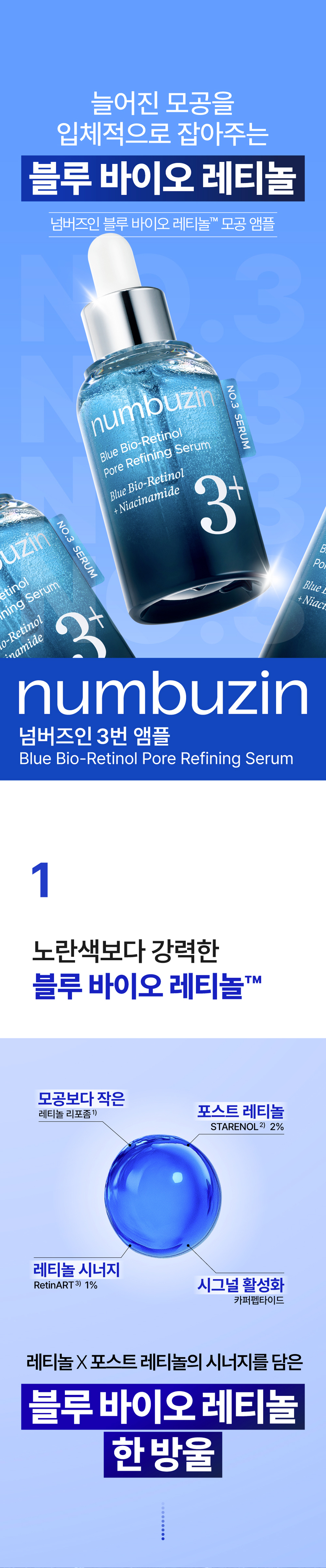 收毛孔加強版～韓國 numbuzin No.3+ Blue Bio-Retinol Pore Refining Serum 藍色生物A醇維10%B3控油收毛孔嫰膚精華 - 30ml