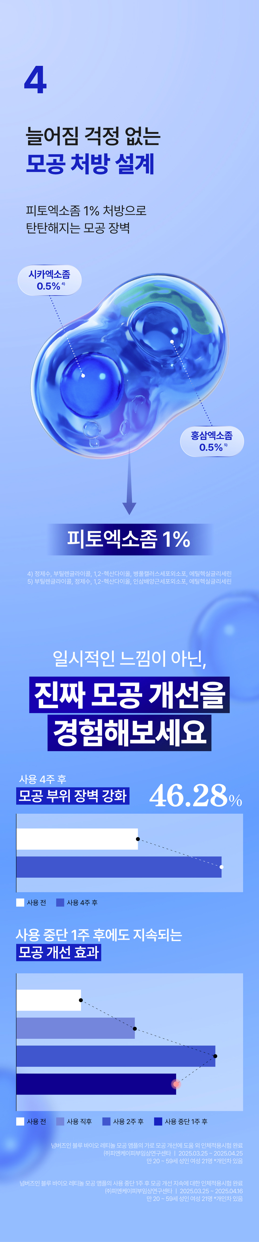 收毛孔加強版～韓國 numbuzin No.3+ Blue Bio-Retinol Pore Refining Serum 藍色生物A醇維10%B3控油收毛孔嫰膚精華 - 30ml