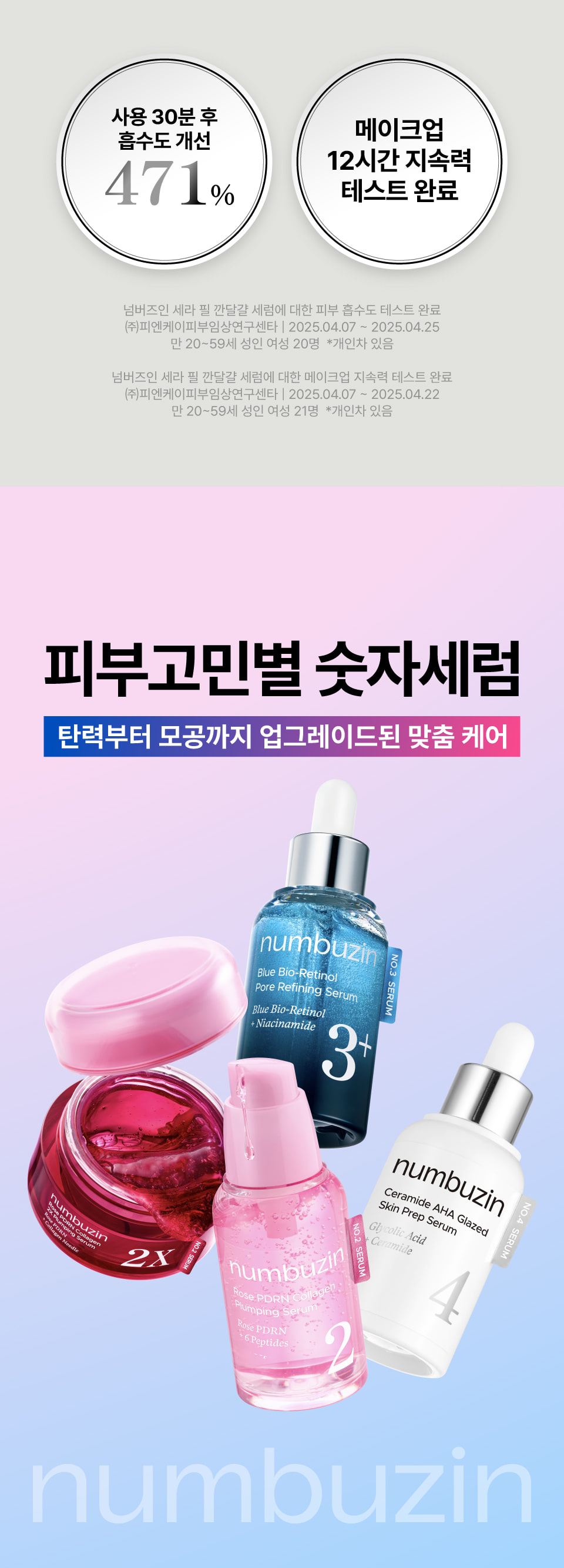 雞蛋精華！乾燥粗糙肌～令底妝更持久貼服 韓國numbuzin No.4 Ceramide AHA Glazed Skin Prep Serum 神經醯胺AHA修屏保濕角質護理妝前精華