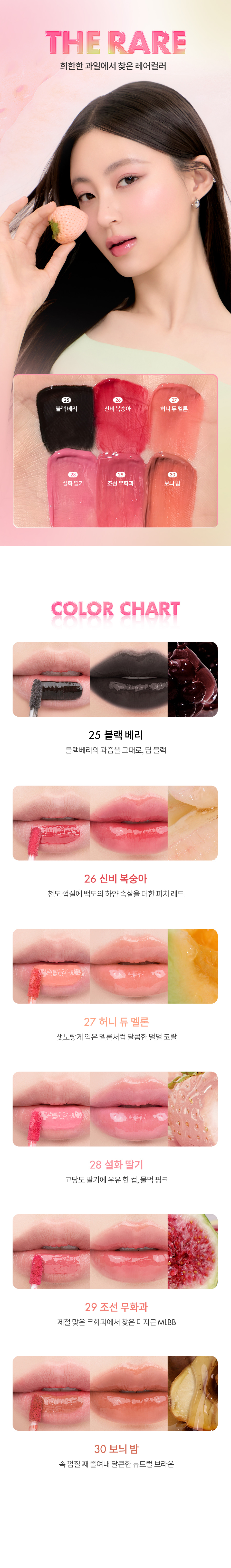 【✨2件85折】新版✨🔨～韓國 romand The Juicy Lasting Tint 雙層光澤持久水亮果汁唇釉(#01-30) - 28色選擇