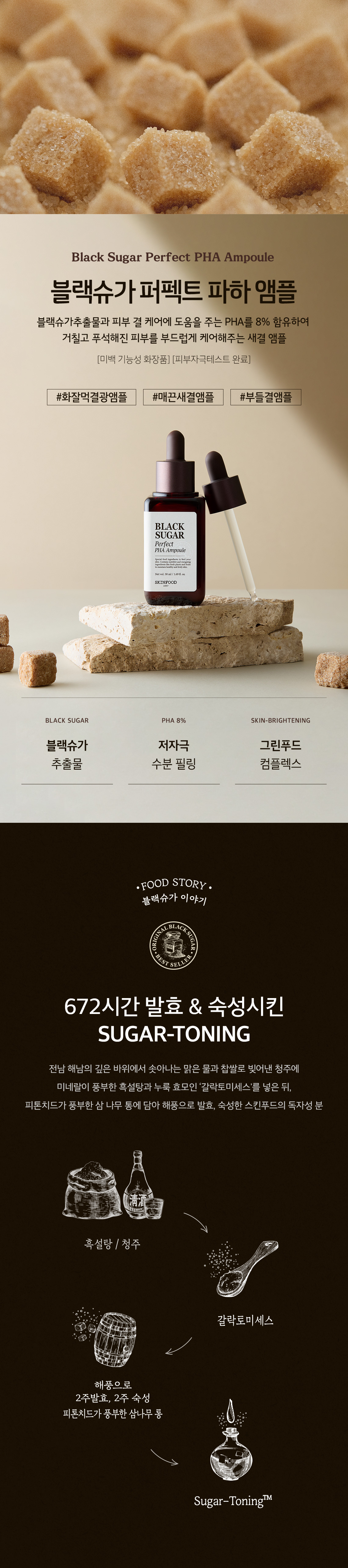 韓國 Skinfood Black Sugar Perfect PHA Ampoule 黑糖高濃度果酸去角質柔膚亮肌安瓶精華 - 50ml