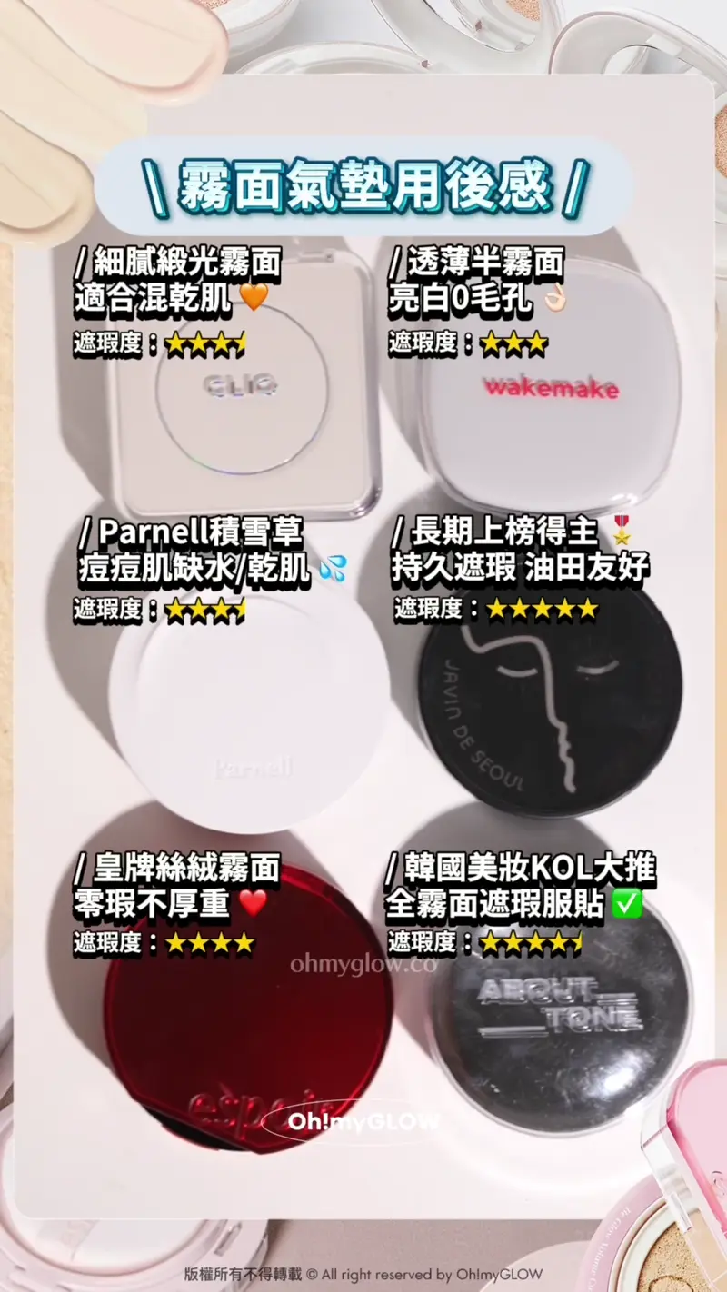 留言話你知最詳細氣墊心得 18款韓系氣墊圖鑑 水光+霧面+輕盈妝感 總有一款啱你 霧面氣墊用後感