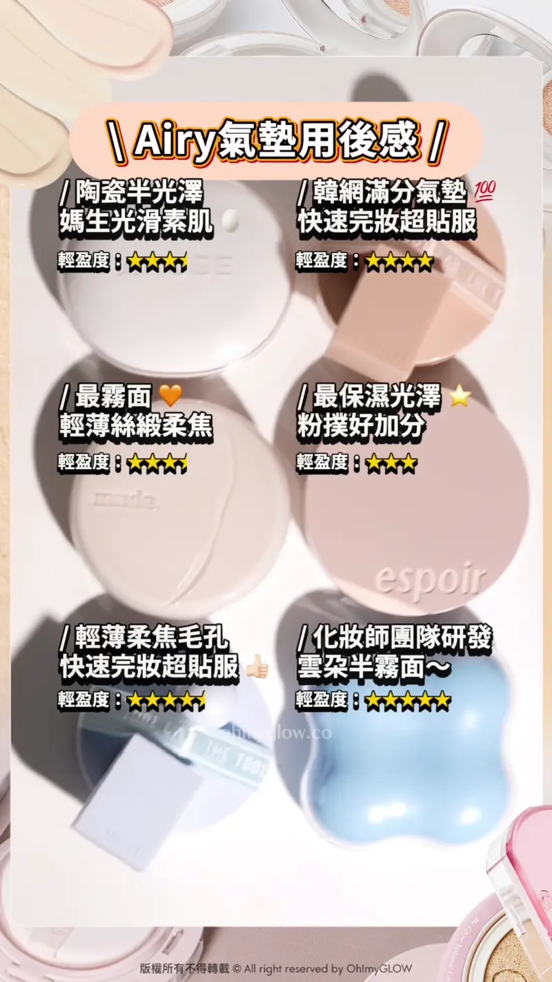 留言話你知最詳細氣墊心得 18款韓系氣墊圖鑑 水光+霧面+輕盈妝感 總有一款啱你 3 Airy氣墊用後感