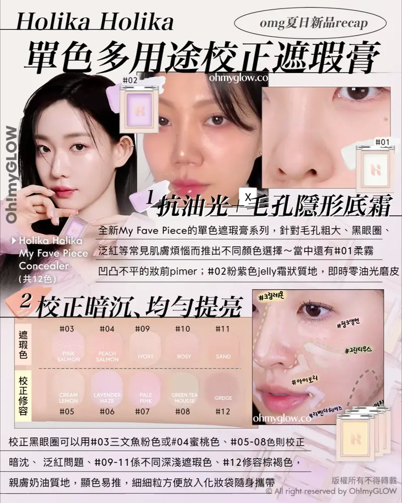 OMG 8月盛夏新品情報 RECAP 小編精選 炎夏必備彩妝+ 控油啞霧妝感神器+ 汗味救星推介 OMG夏日新品RECAP Holika Holika 單色多用途校正遮瑕膏 1 抗油光+毛孔隱形底霜 全新MyFavePiece的單色遮瑕膏系列,針對毛孔粗大、黑眼圈、泛紅等常見肌膚煩惱而推出不同顏色選擇~當中還有#01柔霧凹凸不平的妝前pimer;#02粉紫色jelly霜狀質地,即時零油光磨皮 2 校正暗沉﹑均勻提亮 校正黑眼圈可以用#03三文魚粉色或#04蜜桃色、#05一08色則校正暗沈、泛紅問題、#09一11係不同深淺遮瑕色、#12修容棕褐色,親膚奶油質地,顯色易推,細細粒方便放入化妝袋隨身攜帶 Holika Holika My Fave Piece Concealer