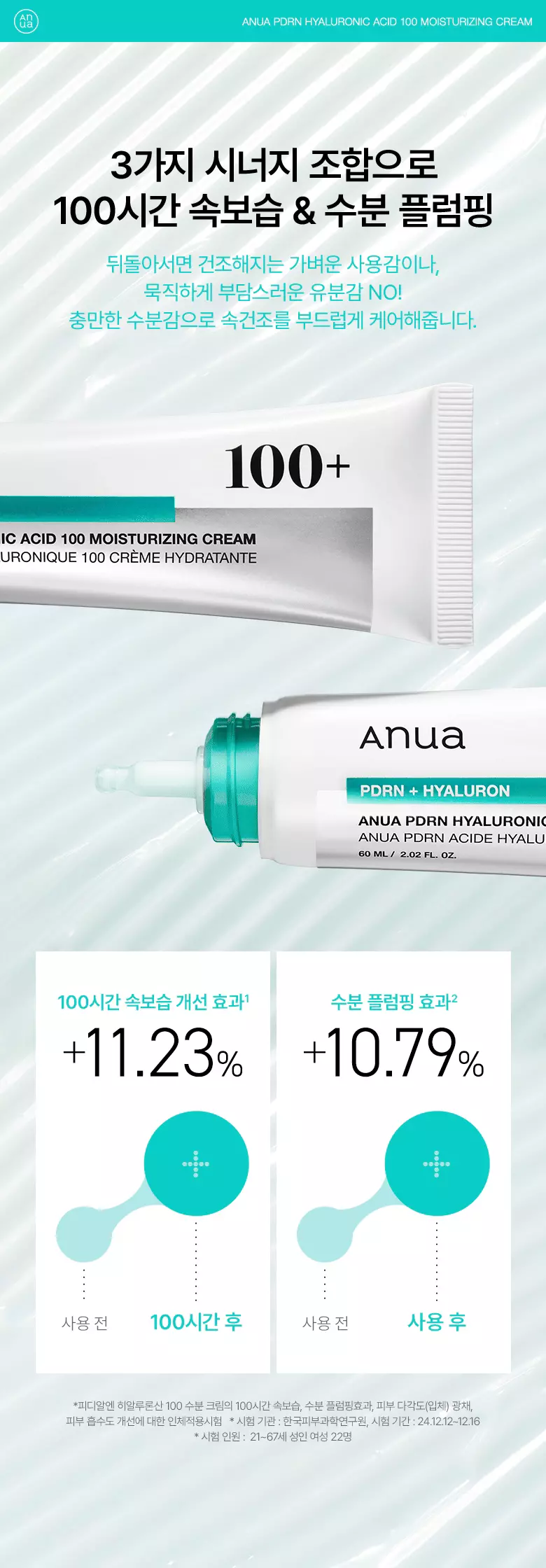 100小時深層保濕力～韓國 ANUA PDRN Hyaluronic Acid 100 Moisture Cream 三文魚PDRN X 10重透明質酸煥彩保濕面霜 - 60ml