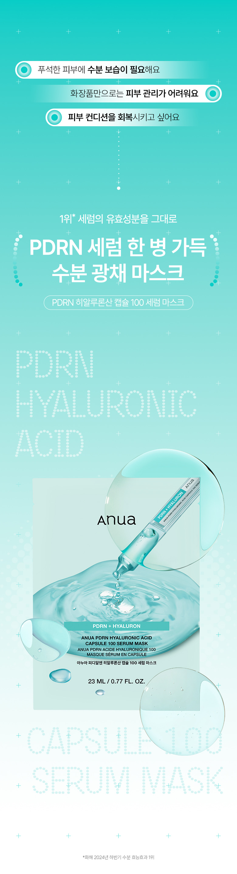 韓國 ANUA PDRN Hyaluronic Acid Capsule 100 Serum Mask 三文魚PDRN透明質酸膠原蛋白智能膠囊保濕精華面膜一盒10片裝 - 2種選擇