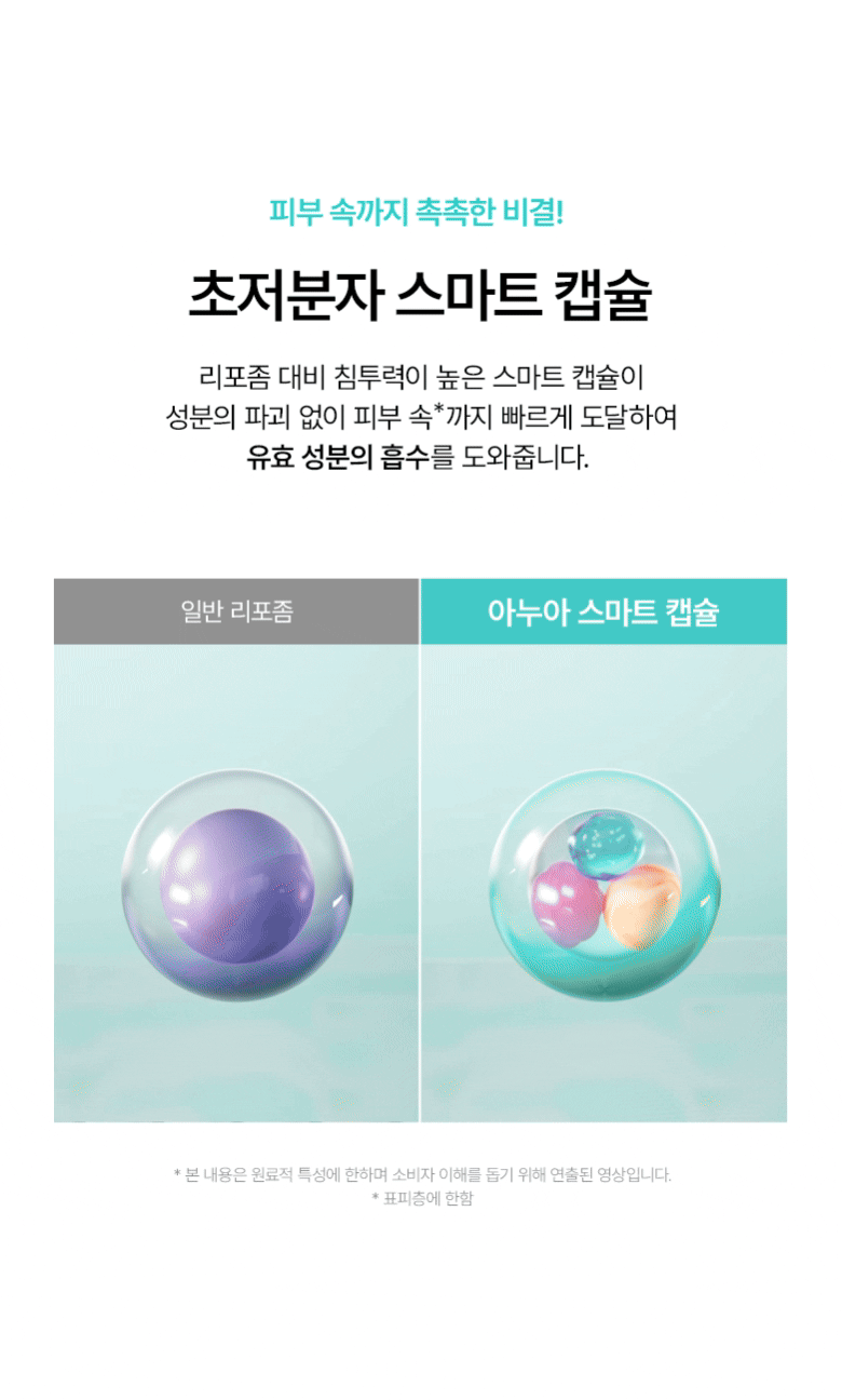 韓國 ANUA PDRN Hyaluronic Acid Capsule 100 Serum Mask 三文魚PDRN透明質酸膠原蛋白智能膠囊保濕精華面膜一盒10片裝 - 2種選擇