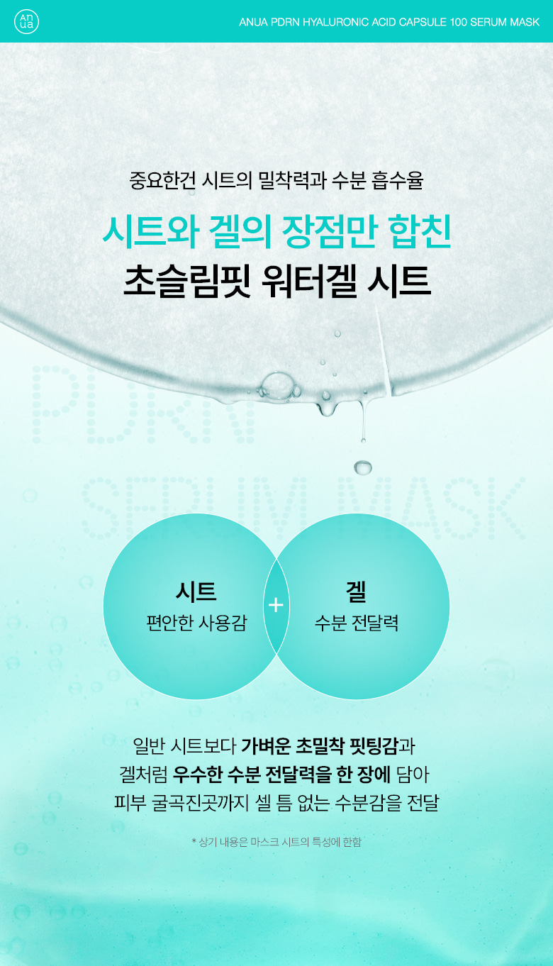 韓國 ANUA PDRN Hyaluronic Acid Capsule 100 Serum Mask 三文魚PDRN透明質酸膠原蛋白智能膠囊保濕精華面膜一盒10片裝 - 2種選擇