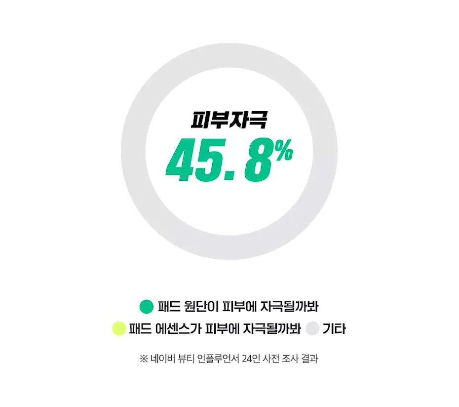 NCT Mark同款! 韓國espoir Bare Glow Lip Balm 水潤透光裸唇潤色護唇膏 - 6色選擇