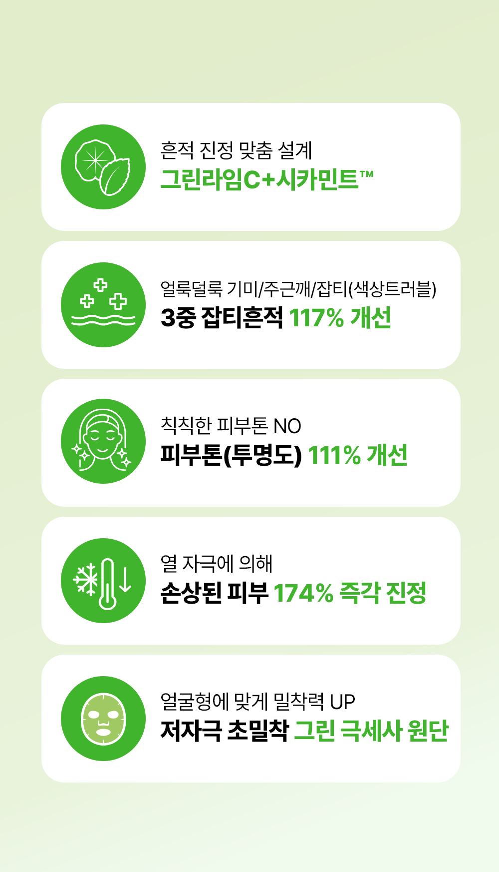 舒緩淡印去暗沉~韓國 DEWYTREE AC DEEP BLEMISH CALMING MASK 深層淡瑕鎮靜積雪草面膜 一盒10片裝 - 2種選擇