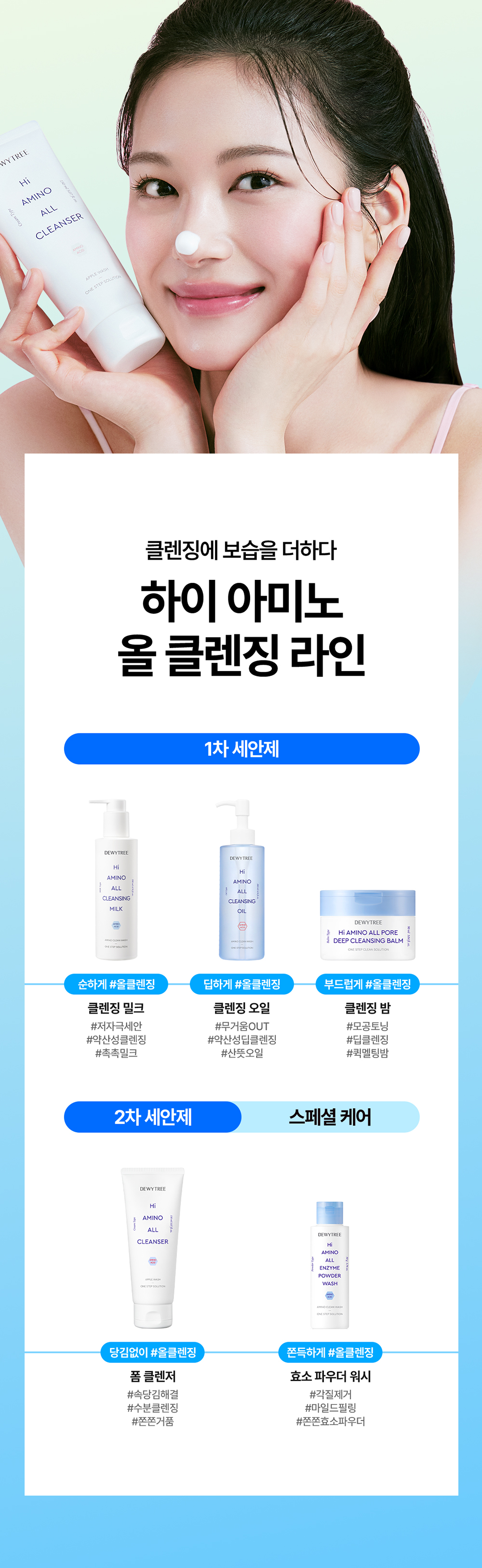 日常卸妝一take過! 韓國DEWYTREE Hi Amino All Cleansing Milk 溫和高保濕胺基酸溫和潔面乳 - 200ml