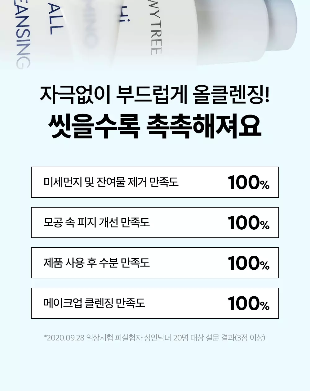 日常卸妝一take過! 韓國DEWYTREE Hi Amino All Cleansing Milk 溫和高保濕胺基酸溫和潔面乳 - 200ml