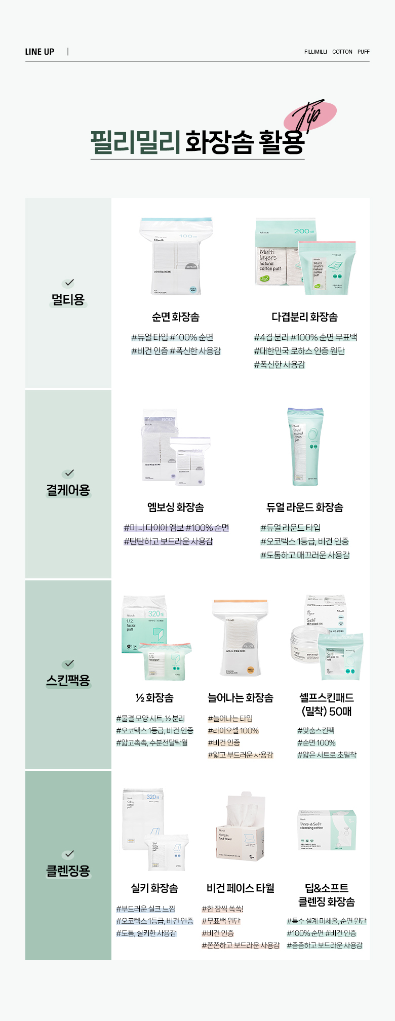 新升級～韓國 Fillimilli Embossing Cotton Puff 壓紋100%純棉化妝棉 220片裝