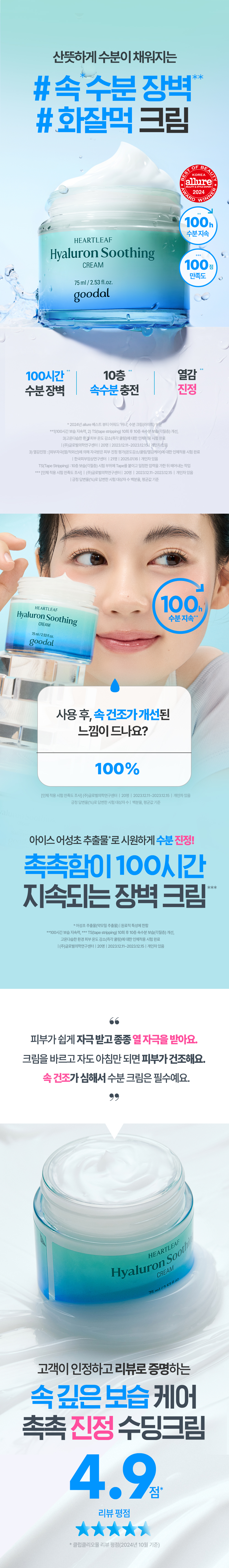 韓國 Goodal Houttuynia Cordata Hyaluron Soothing Cream 魚腥草透明質酸保濕舒緩水凝保濕霜 – 75ml