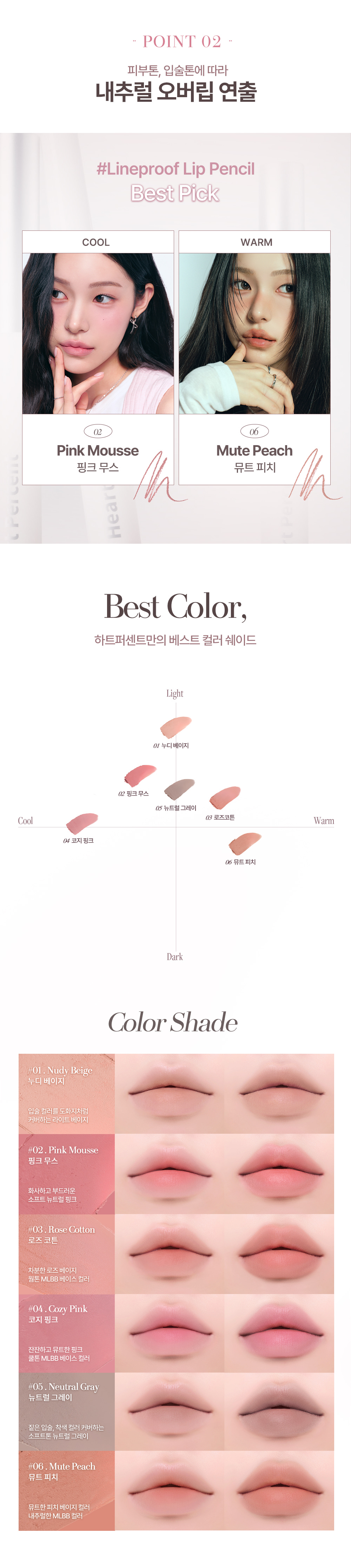 韓國 HEART PERCENT Dote On Mood Lineproof Lip Pencil 12小時長效持妝防水唇打底唇筆(#01-06) - 6色選擇