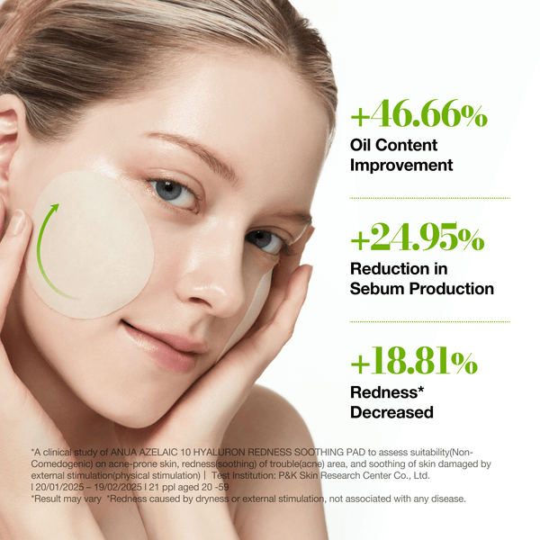 韓國 ANUA Azelaic 10 Hyaluron Redness Soothing Pad 壬二酸透明質酸積雪草去紅抗痘爽膚棉片 - 90片裝