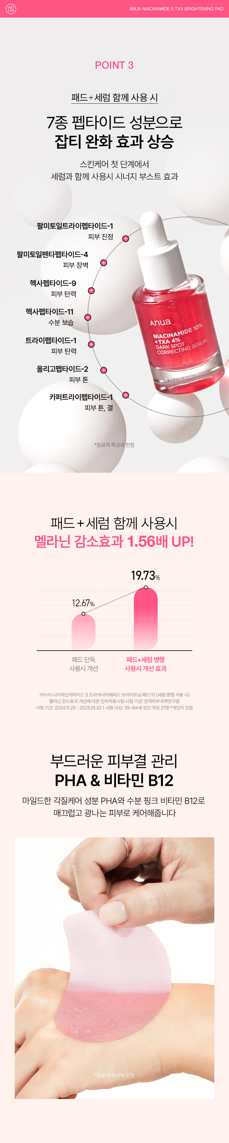 韓國 ANUA Niacinamide 5 TXA Brightening Pad 活性5%維B3菸鹼醯胺+TXA傅明酸美白淡斑爽膚棉片 - 60片裝