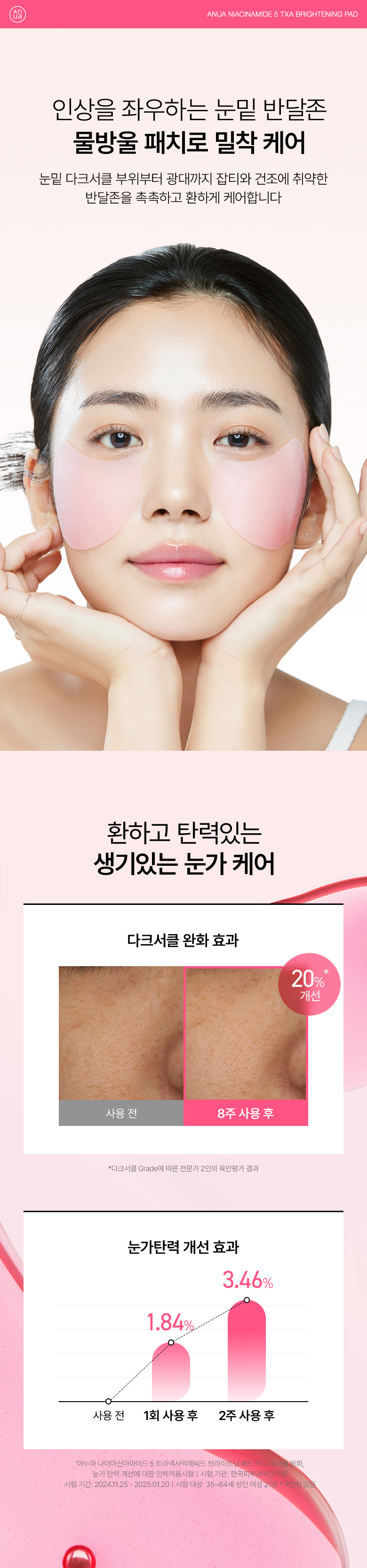 韓國 ANUA Niacinamide 5 TXA Brightening Pad 活性5%維B3菸鹼醯胺+TXA傅明酸美白淡斑爽膚棉片 - 60片裝