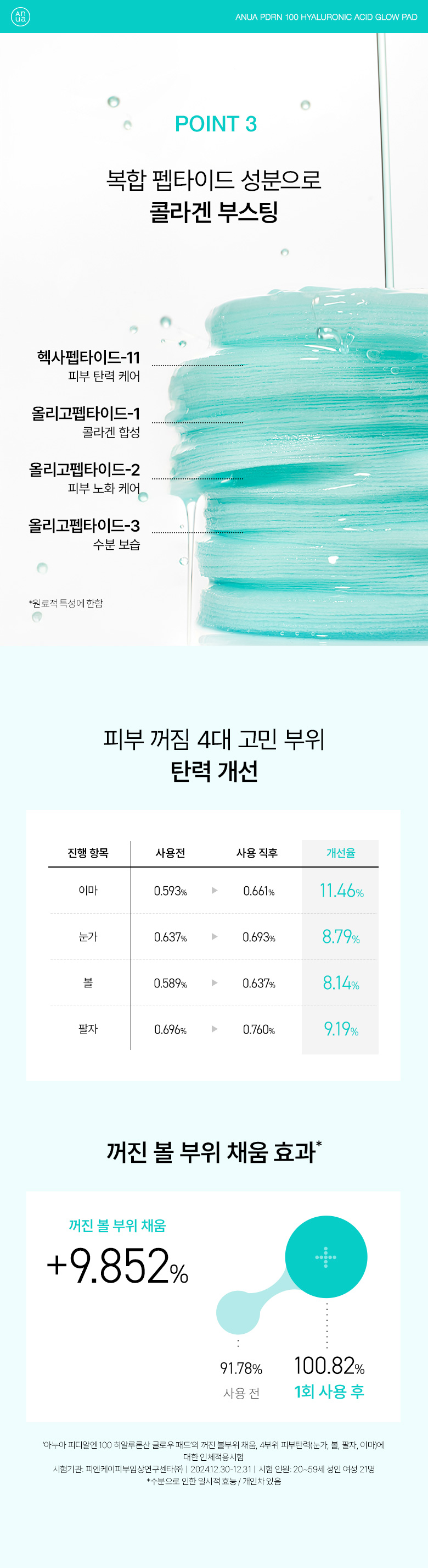 韓國 ANUA PDRN 100 Hyaluronic Acid Glow Pad 三文魚PDRN透明質酸膠原蛋白水光煥活保濕彈力濕敷精華爽膚棉片 - 60片裝