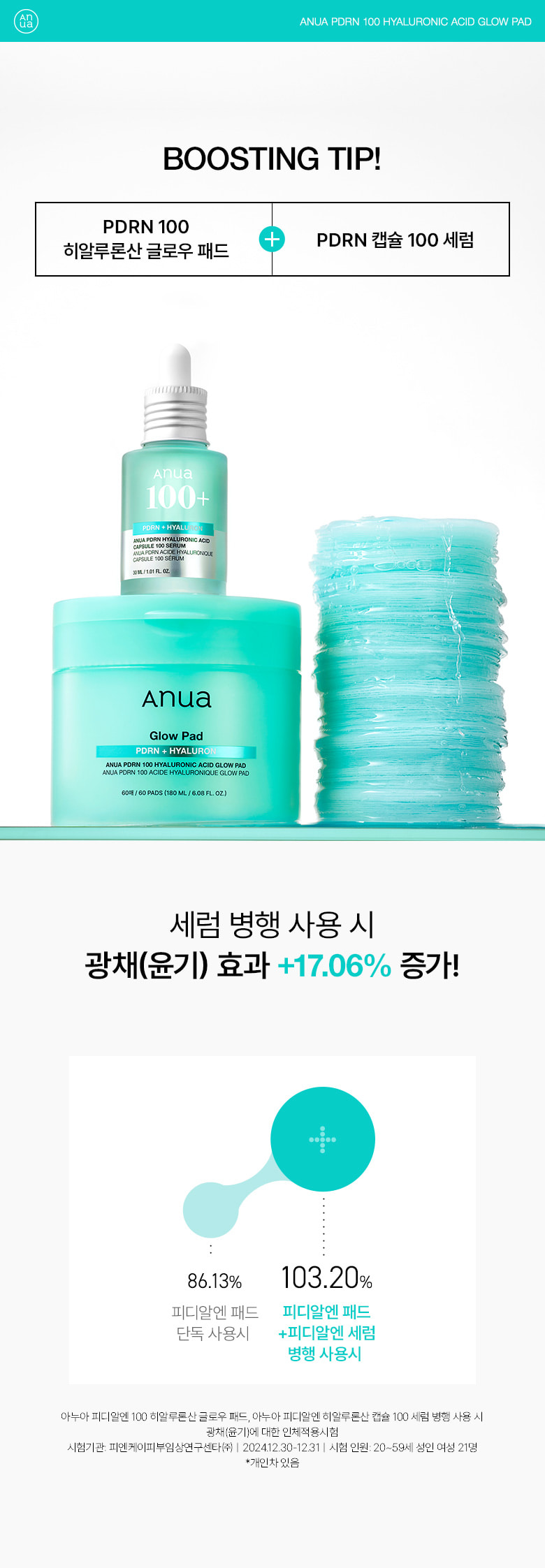韓國 ANUA PDRN 100 Hyaluronic Acid Glow Pad 三文魚PDRN透明質酸膠原蛋白水光煥活保濕彈力濕敷精華爽膚棉片 - 60片裝