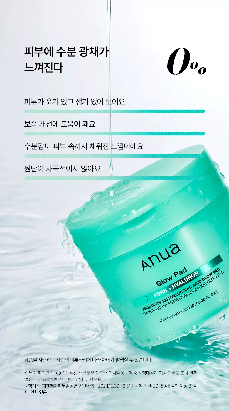 韓國 ANUA PDRN 100 Hyaluronic Acid Glow Pad 三文魚PDRN透明質酸膠原蛋白水光煥活保濕彈力濕敷精華爽膚棉片 - 60片裝
