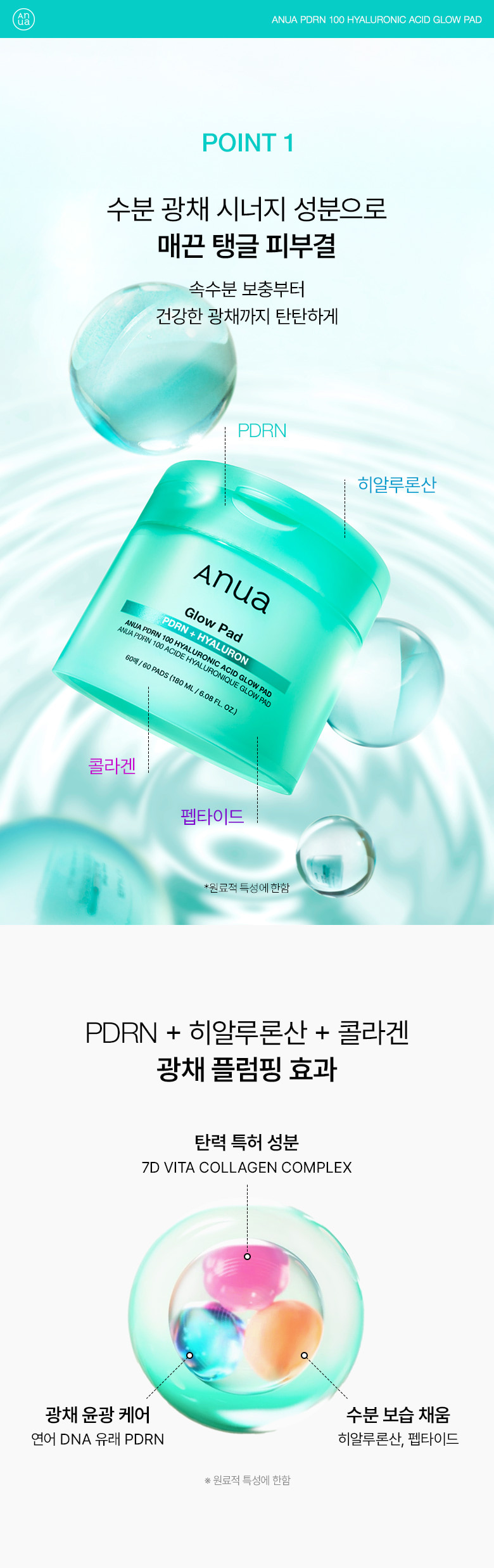 韓國 ANUA PDRN 100 Hyaluronic Acid Glow Pad 三文魚PDRN透明質酸膠原蛋白水光煥活保濕彈力濕敷精華爽膚棉片 - 60片裝
